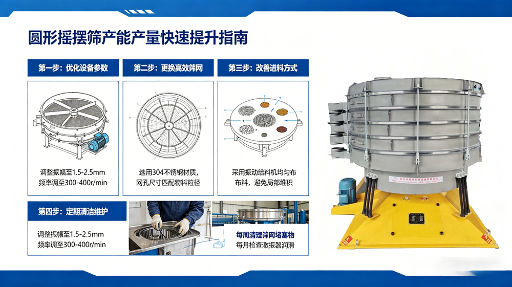 圆形摇摆筛整机产能产量低如何快速提升