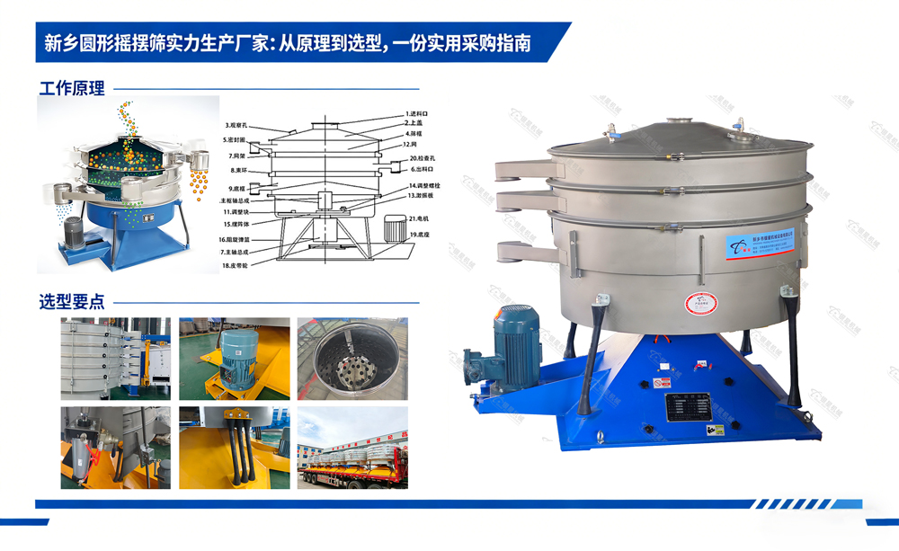 新乡圆形摇摆筛实力生产厂家：从原理到选型，一份实用采购指南